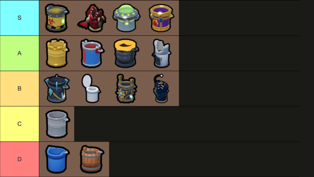 Best Buckets in Drain the Lake