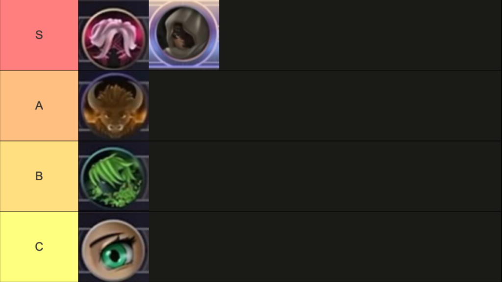 MYTHFALL RACE TIER LIST